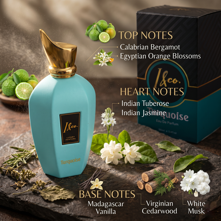 TURQUOISE PERFUME FOR UNISEX
